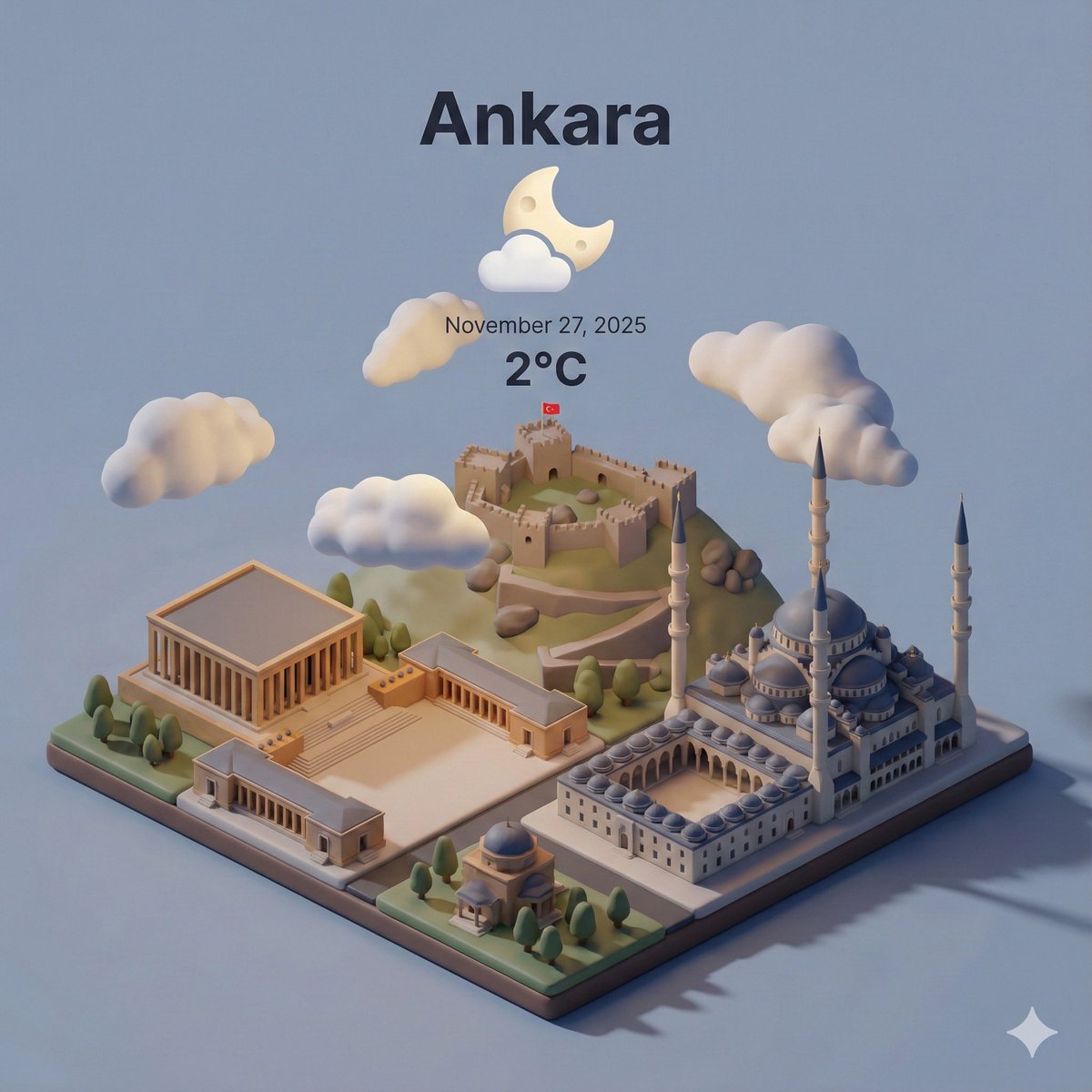 Ankara in 3D: A Weathered Wonderland AI prompt preview