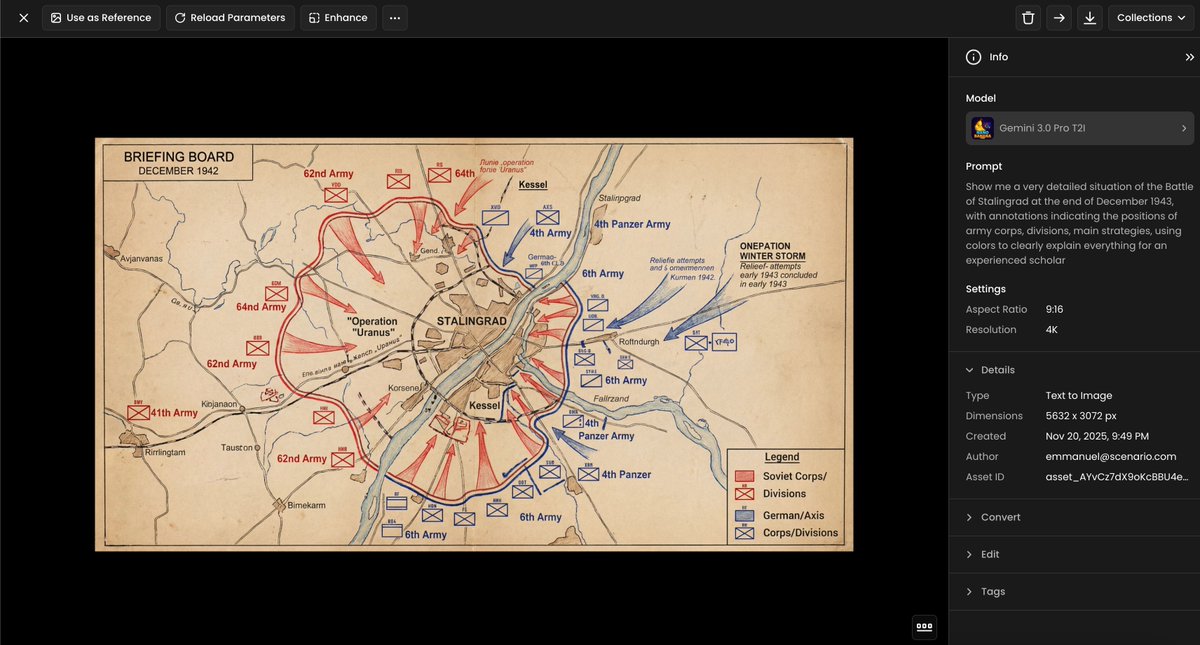 Unraveling the Chaos of Stalingrad: December 1943 AI prompt preview