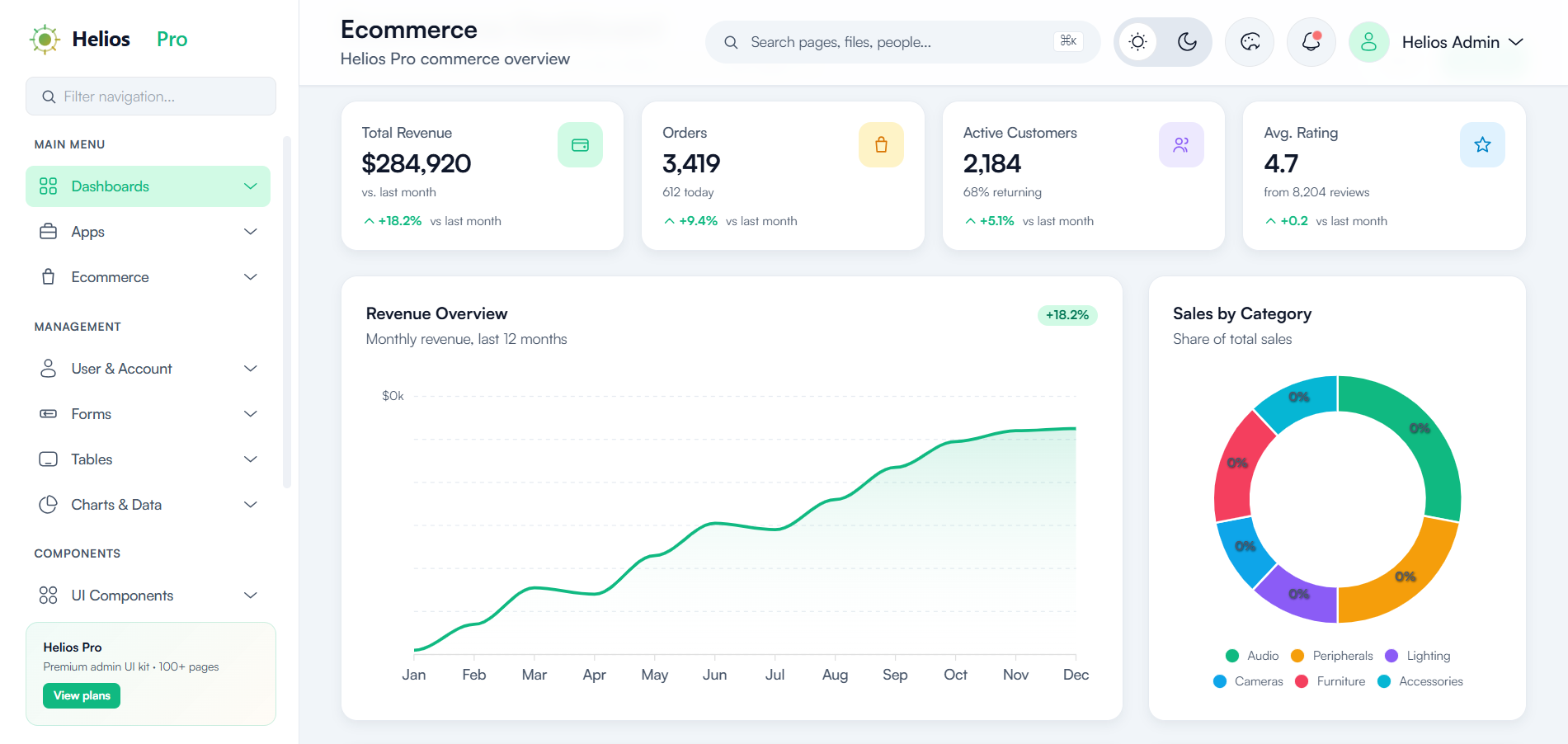 Helios Pro - Premium Next.js Admin & Dashboard UI Kit