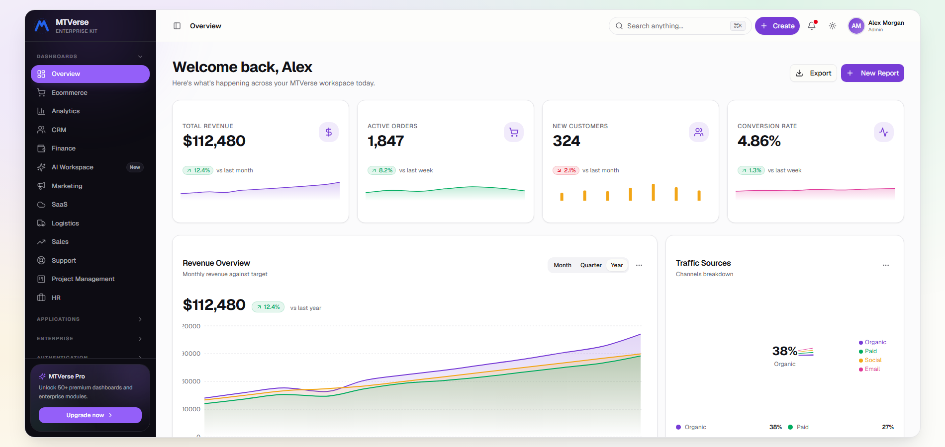 MT Box Enterprise Next.js SaaS Admin Dashboard Template