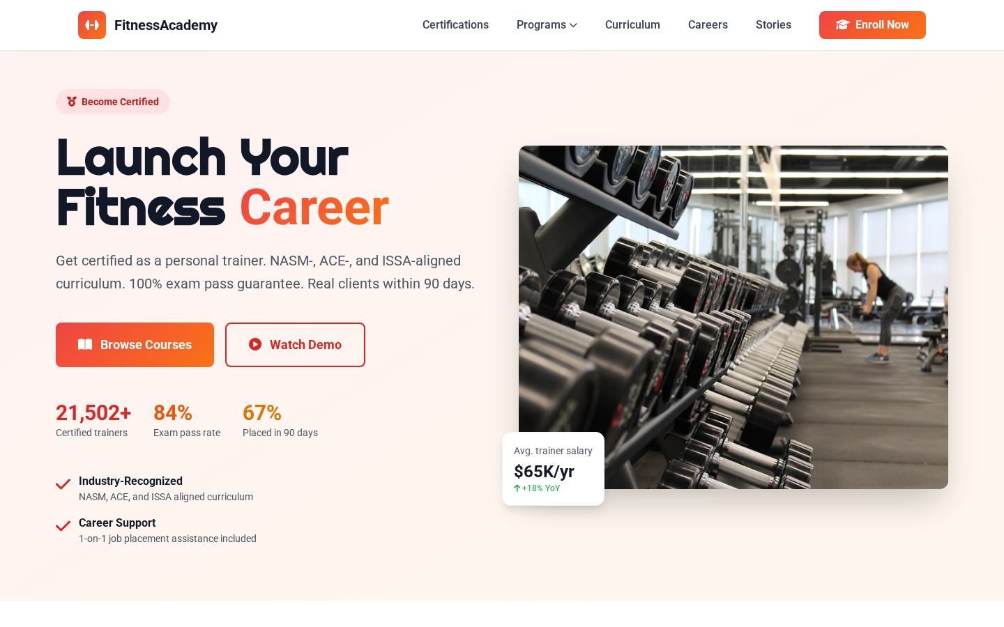 FitnessAcademy - Trainer Certification