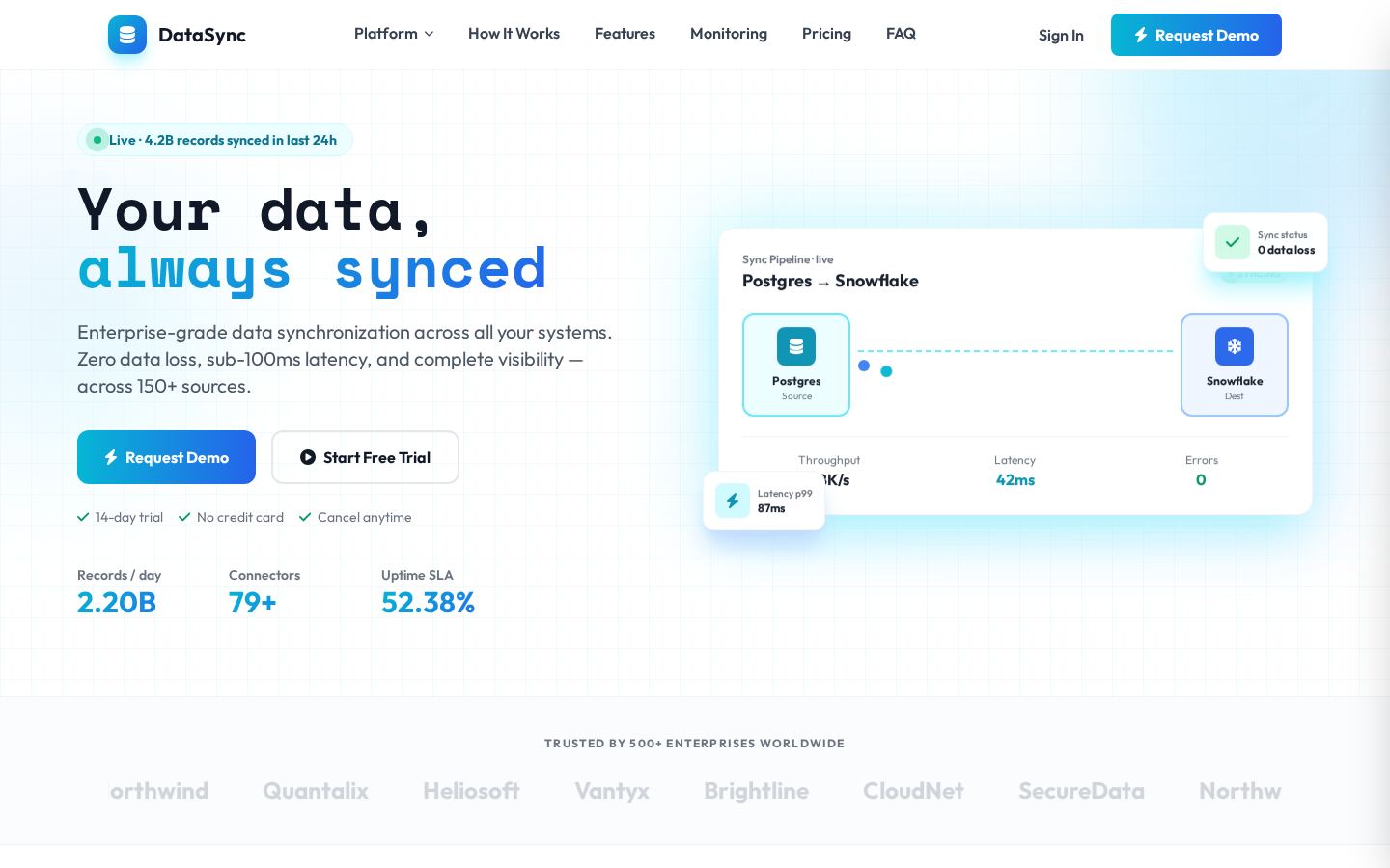 DataSync - Enterprise Data Synchronization Platform